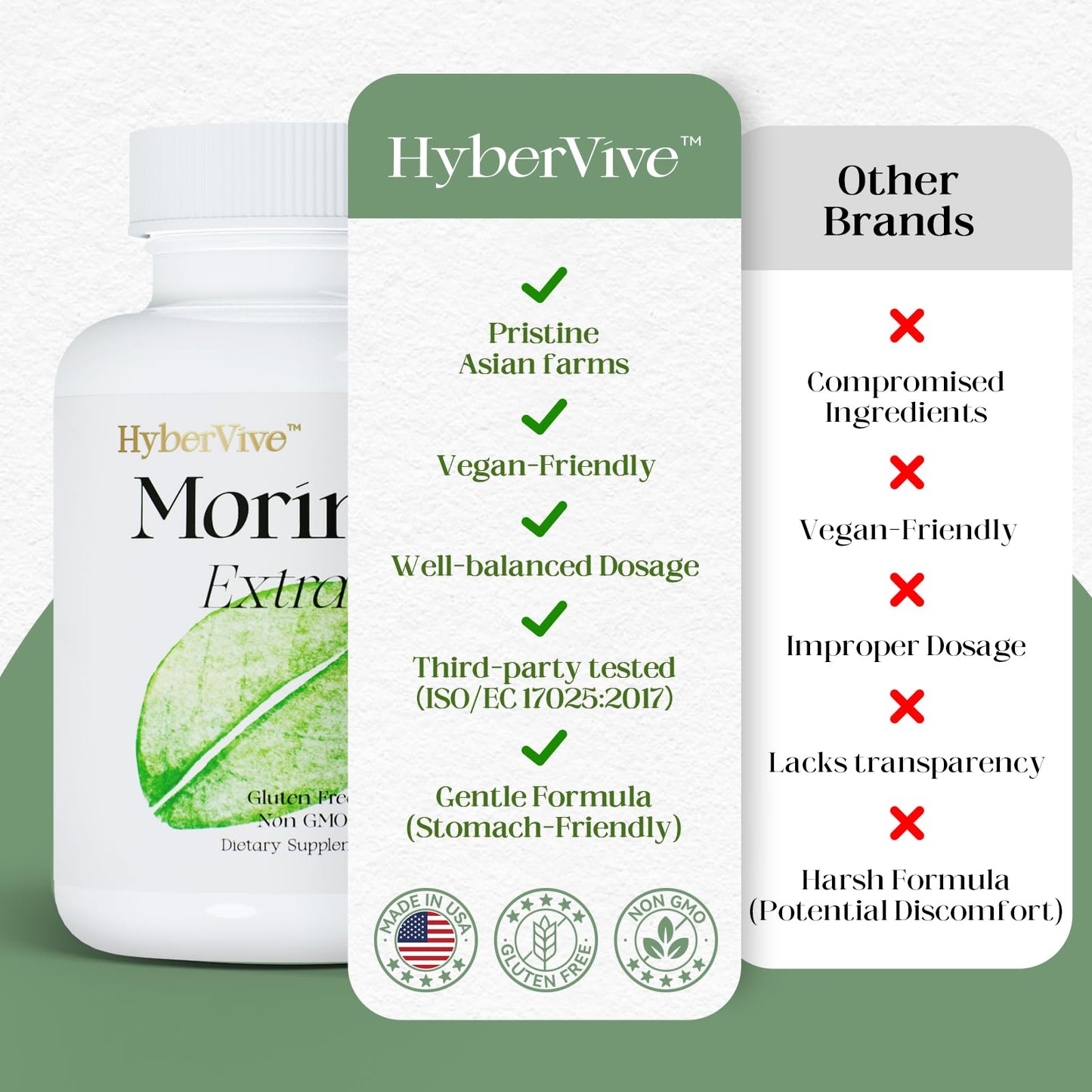 HyberVive Moringa Pure Capsules 800mg, 60 Count