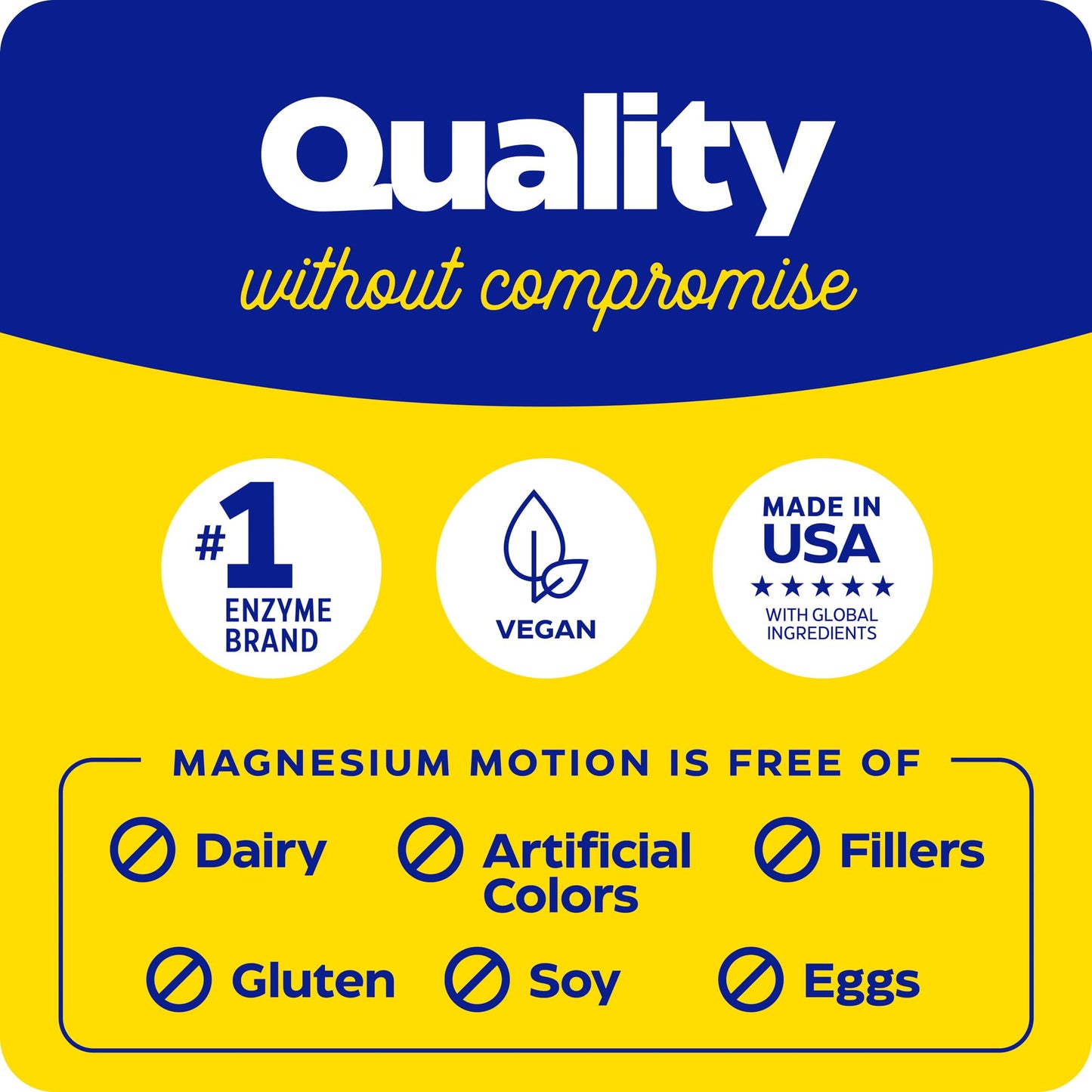 Enzymedica Magnesium Motion Capsule 60 Count