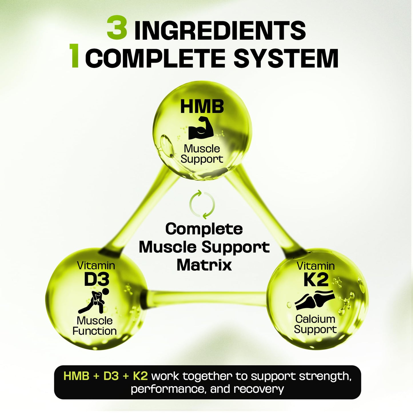 BOSCENT HMB 3000mg Supplement Vitamin D3 K2 + Calcium Capsules 180 Count