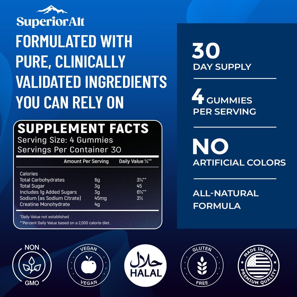 SuperiorAlt Creatine Monohydrate Gummies 120 Count