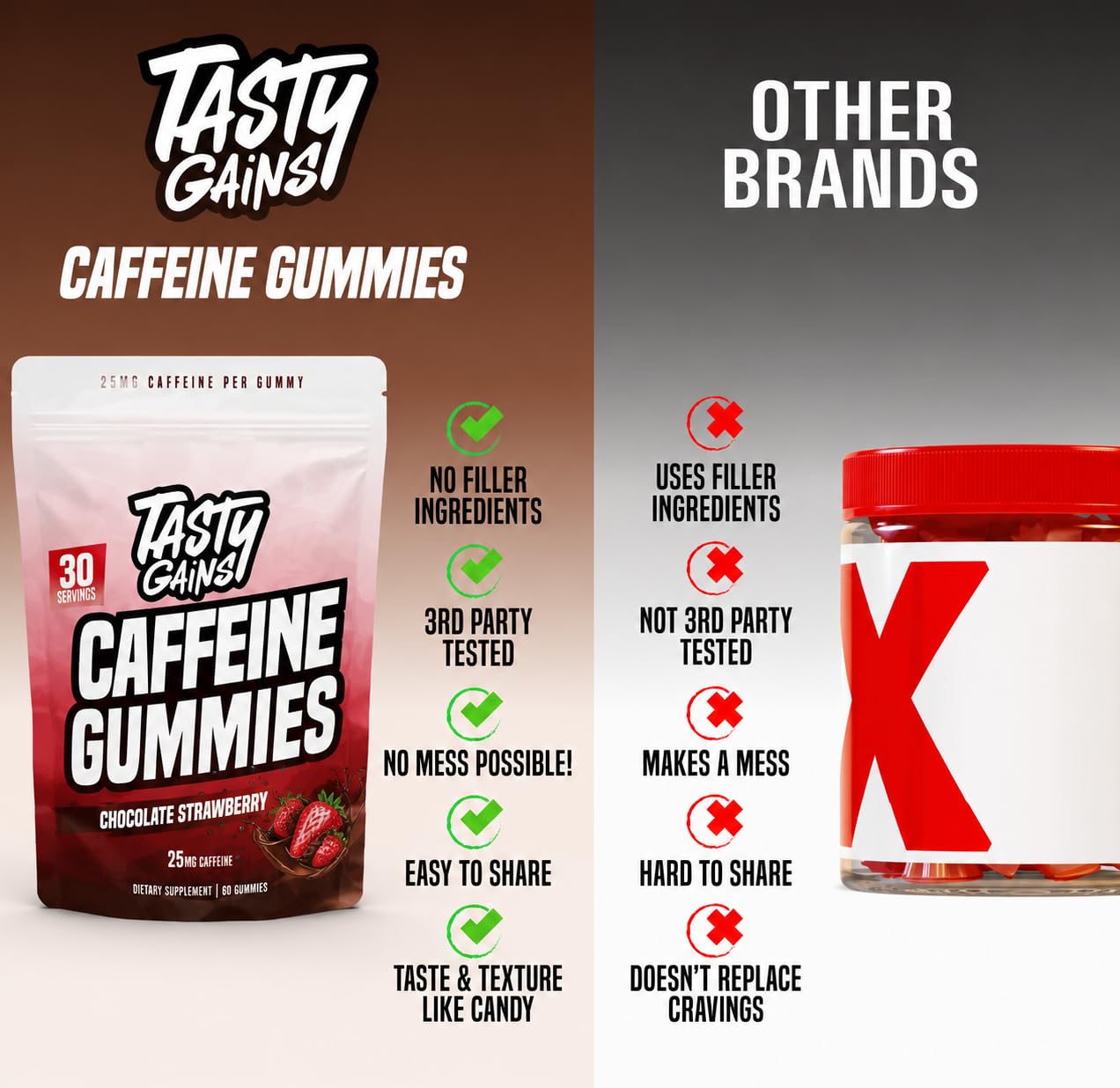 TASTY GAINS Caffeine Pre Workout Gummies, 25mg Caffeine Per Gummy, 60 Count