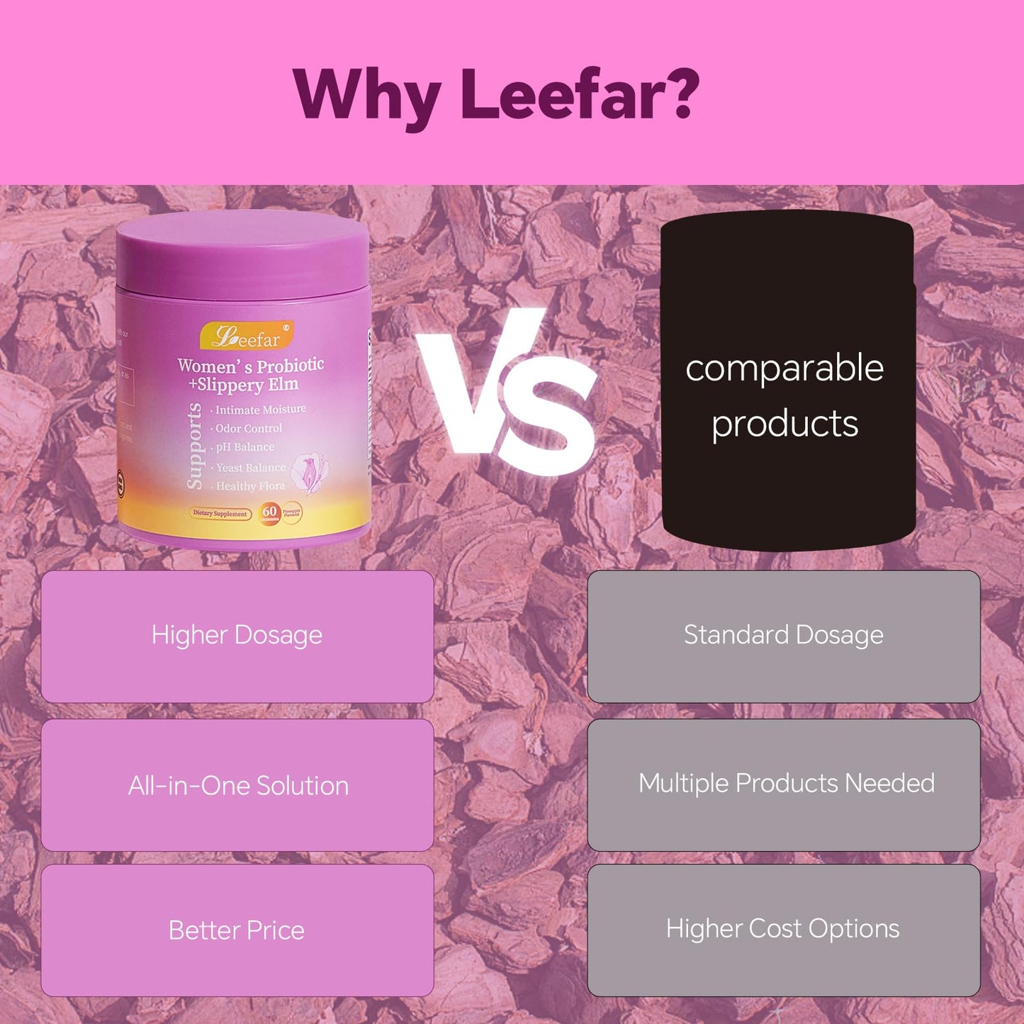 Leefar Women’s Probiotic + Slippery Elm Vaginal Probiotics + Prebiotic Fiber, 5 Billion CFU, Pineapple Flavor, 60 Gummies