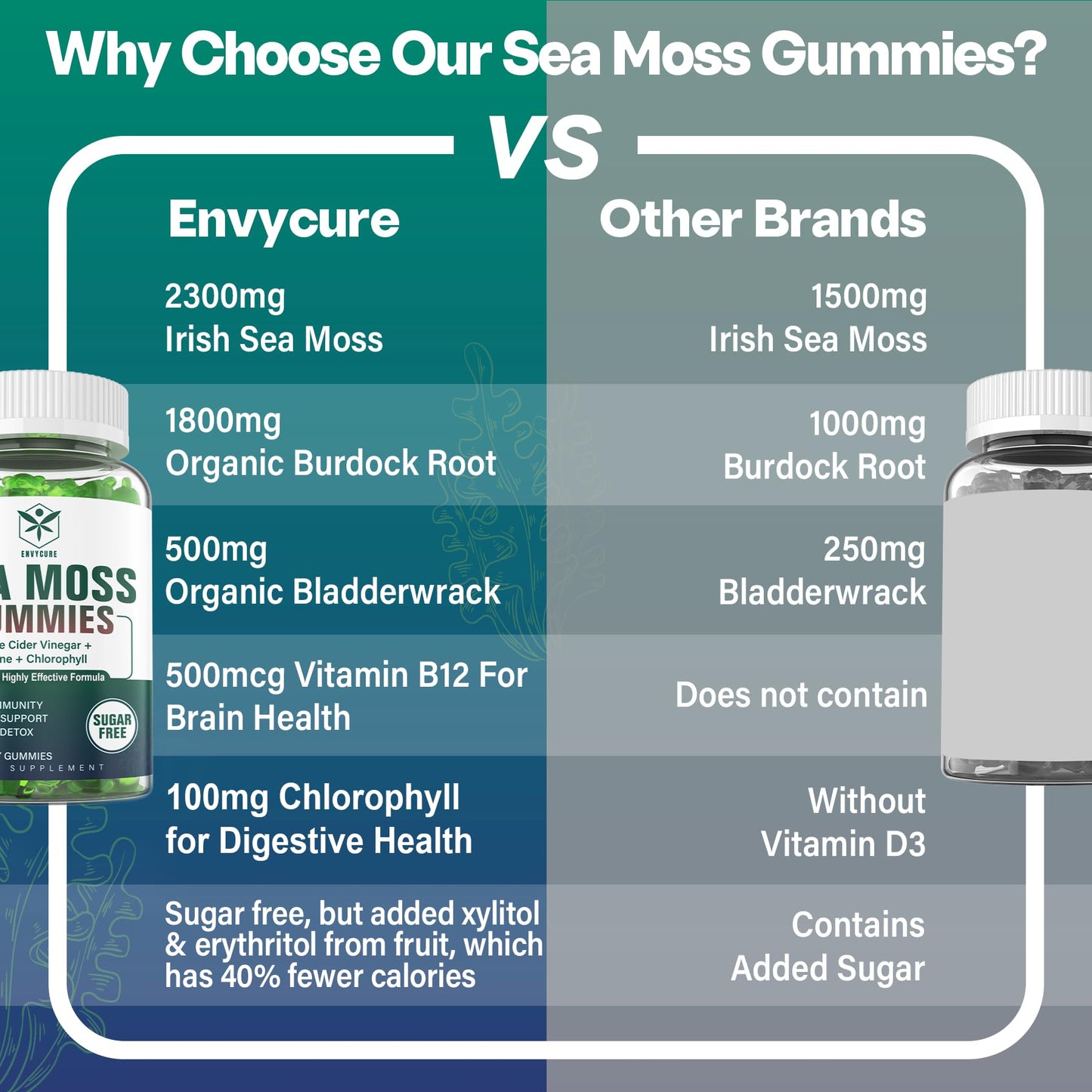 EnvyCure Sea Moss Gummies 120 Count