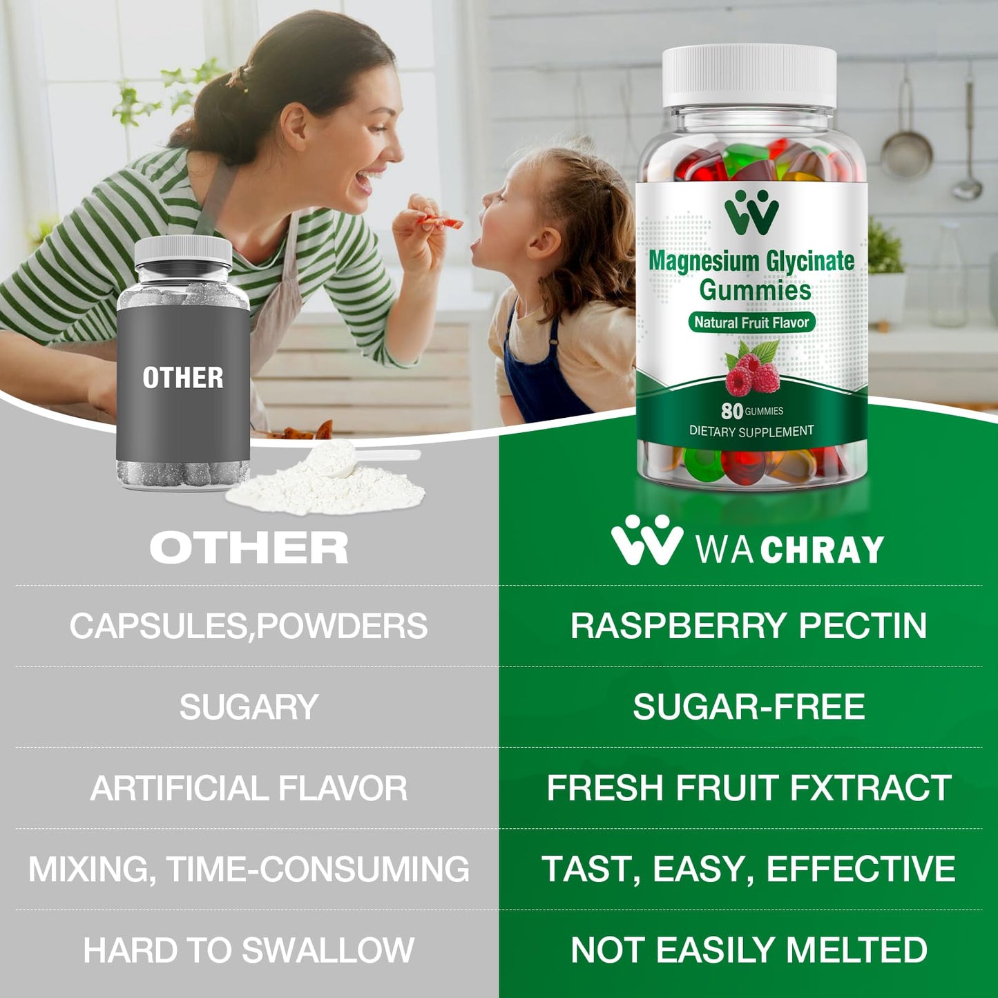 WACHRAY Magnesium Glycinate Gummies 400 mg, 80 Count