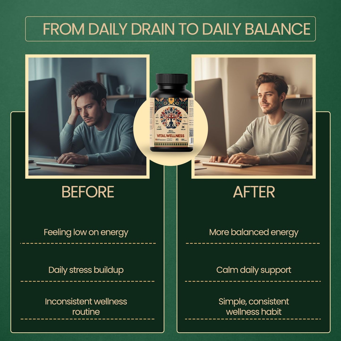 Veda Bloom Calm Energy Supplement for Busy Professionals – Stress Relief & Focus Support | No Jitters No Crash | Natural Formula for Work Productivity, 60 Capsules