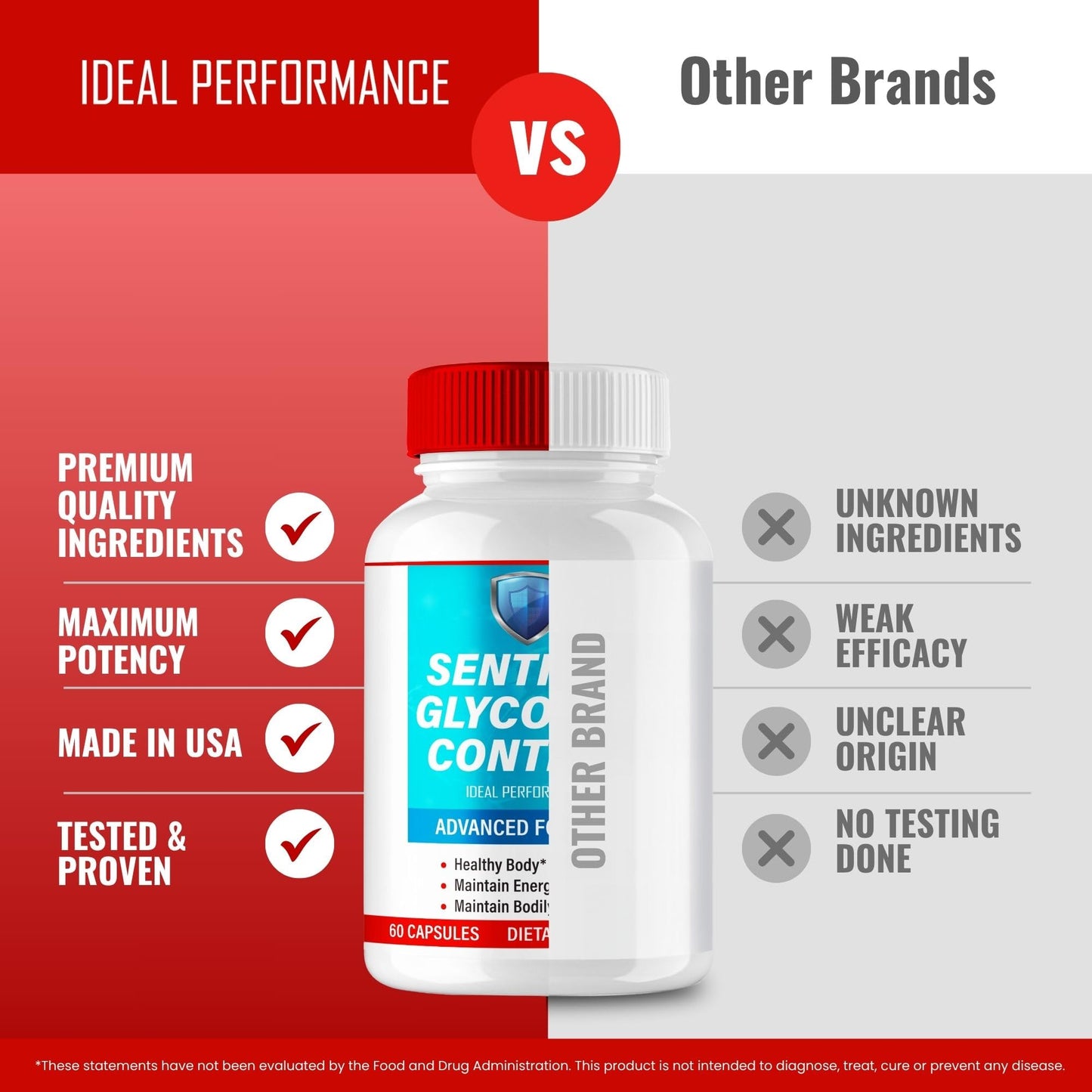 IDEAL PERFORMANCE Sentinel Glycogen Control Advanced Blood Formula Supplement Capsules 180