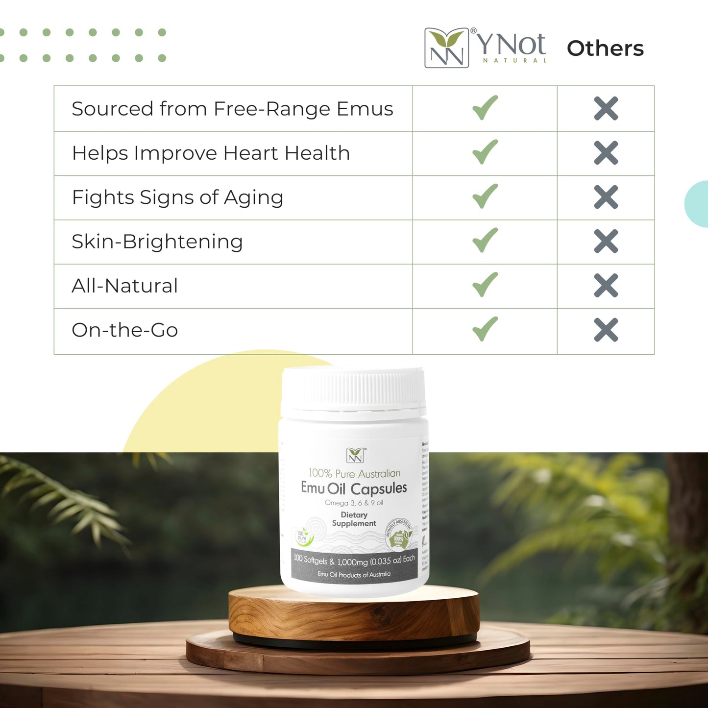 Y Not Natural Emu Oil Softgels 100 Count