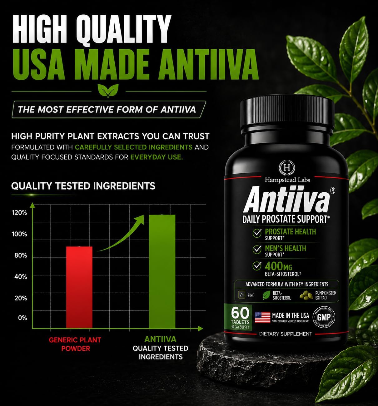 Hampstead Labs Advanced Men Prostate Support Beta Sitosterol 400mg 60 Tablets
