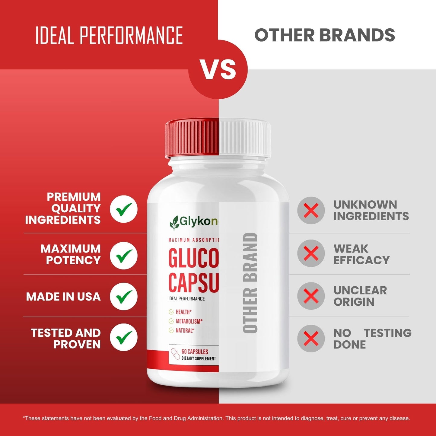 IDEAL PERFORMANCE Glykonex Capsule 300