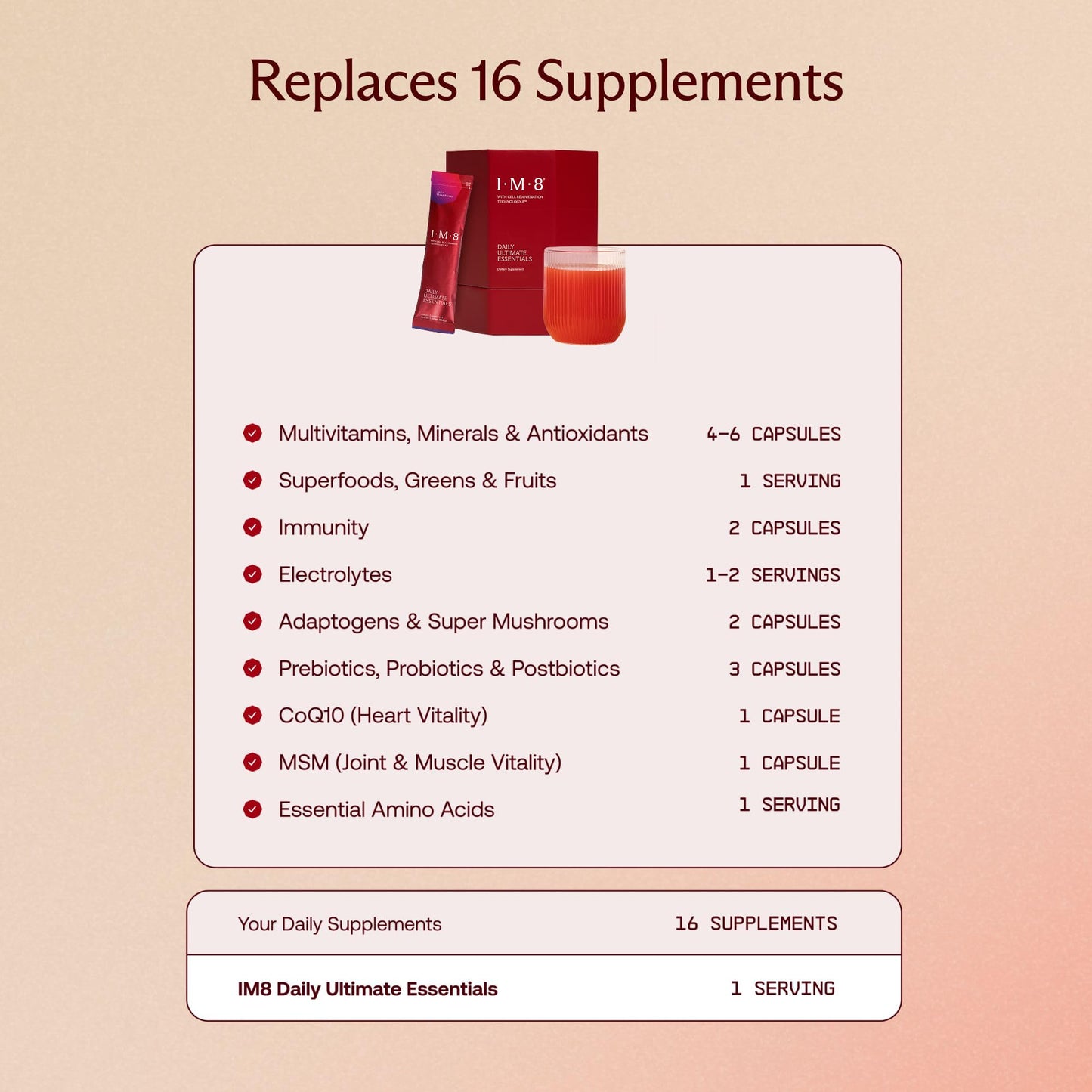 IM8 Daily Ultimate Essentials Powder, Acai and Mixed Berries, 14.4 oz