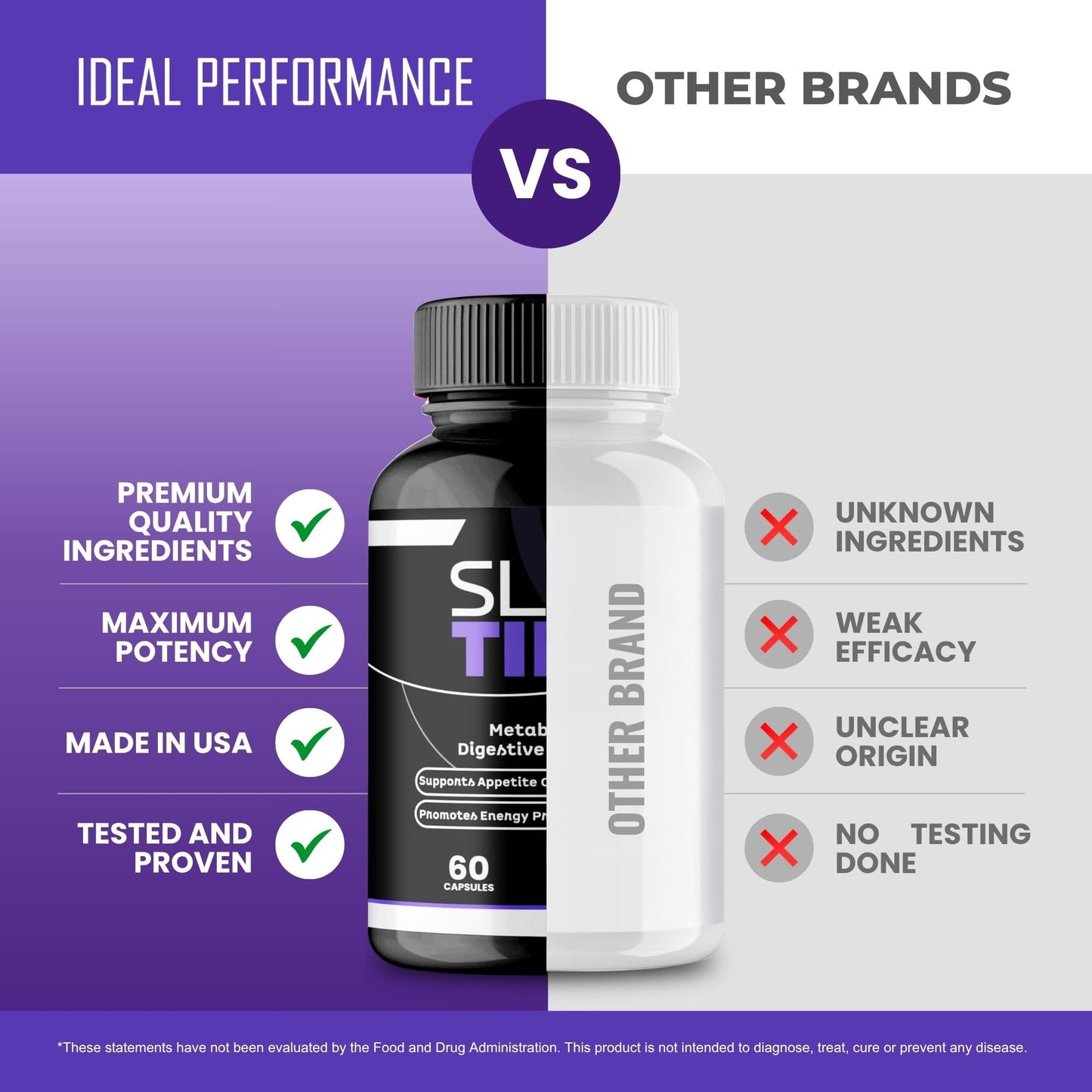 IDEAL PERFORMANCE SlimTide Capsules 120 Capsules