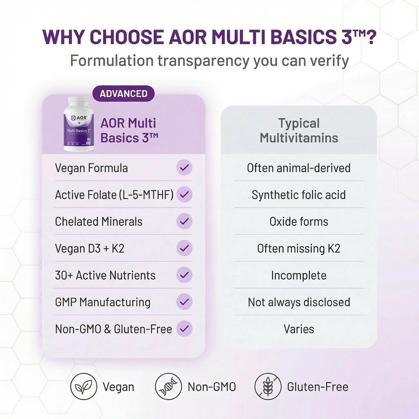 AOR Multi Basics 3 Vegan Capsules, 180 Count