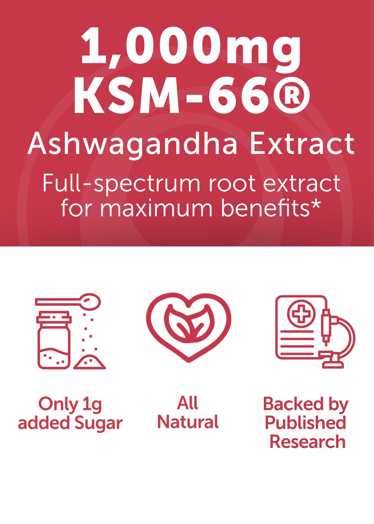 Lunakai KSM-66 Ashwagandha Gummies, 60 Count