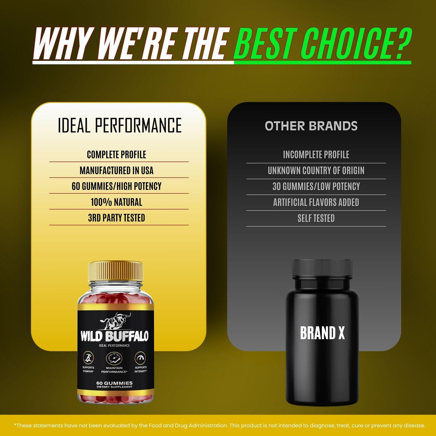 IDEAL PERFORMANCE Wild Buffalo Gummies Gummy 180 Count