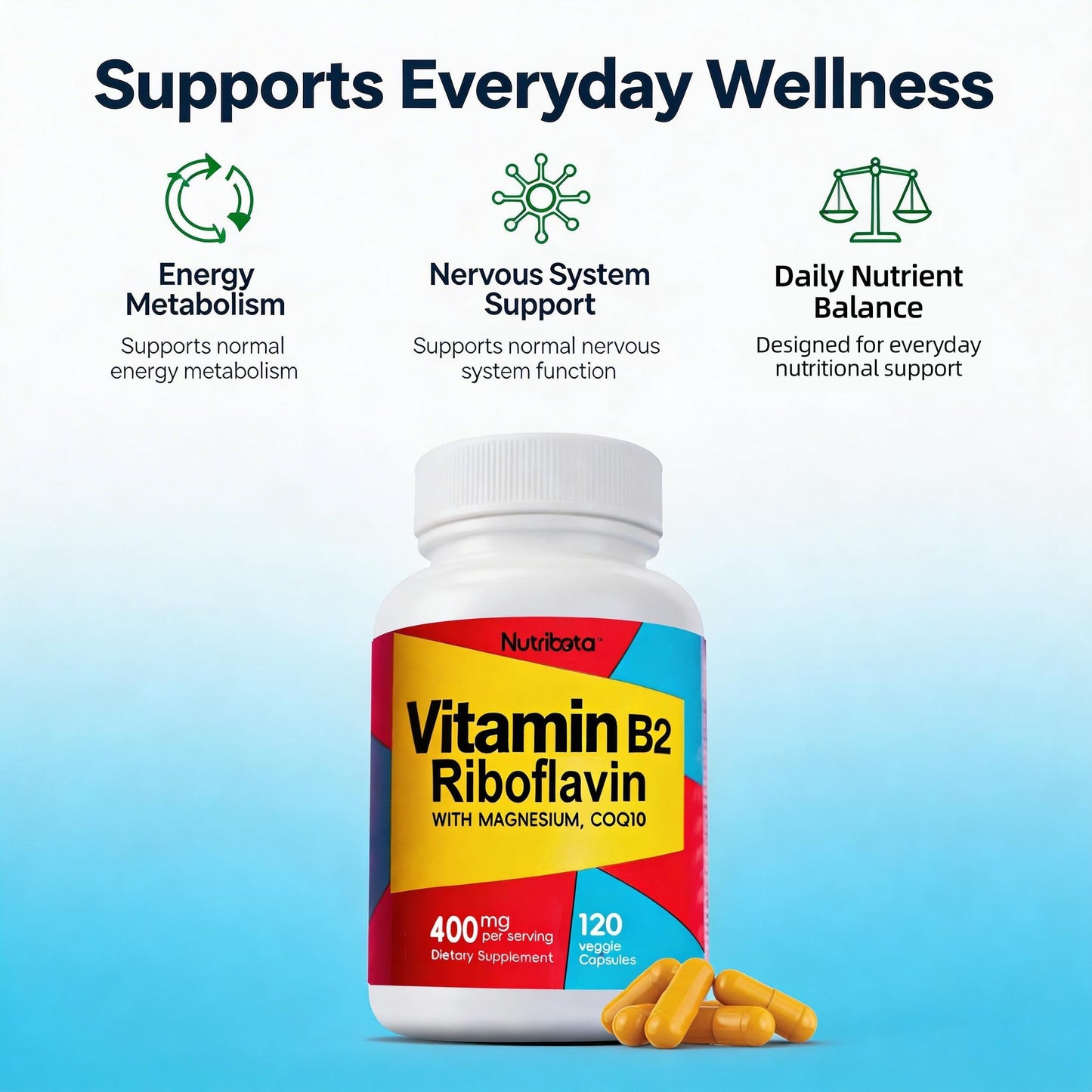 Nutribota Vitamin B2 Riboflavin 400mg with Magnesium & CoQ10, High Potency Vitamin B2 Supplement for Energy Metabolism & Daily Wellness, 120 Capsules