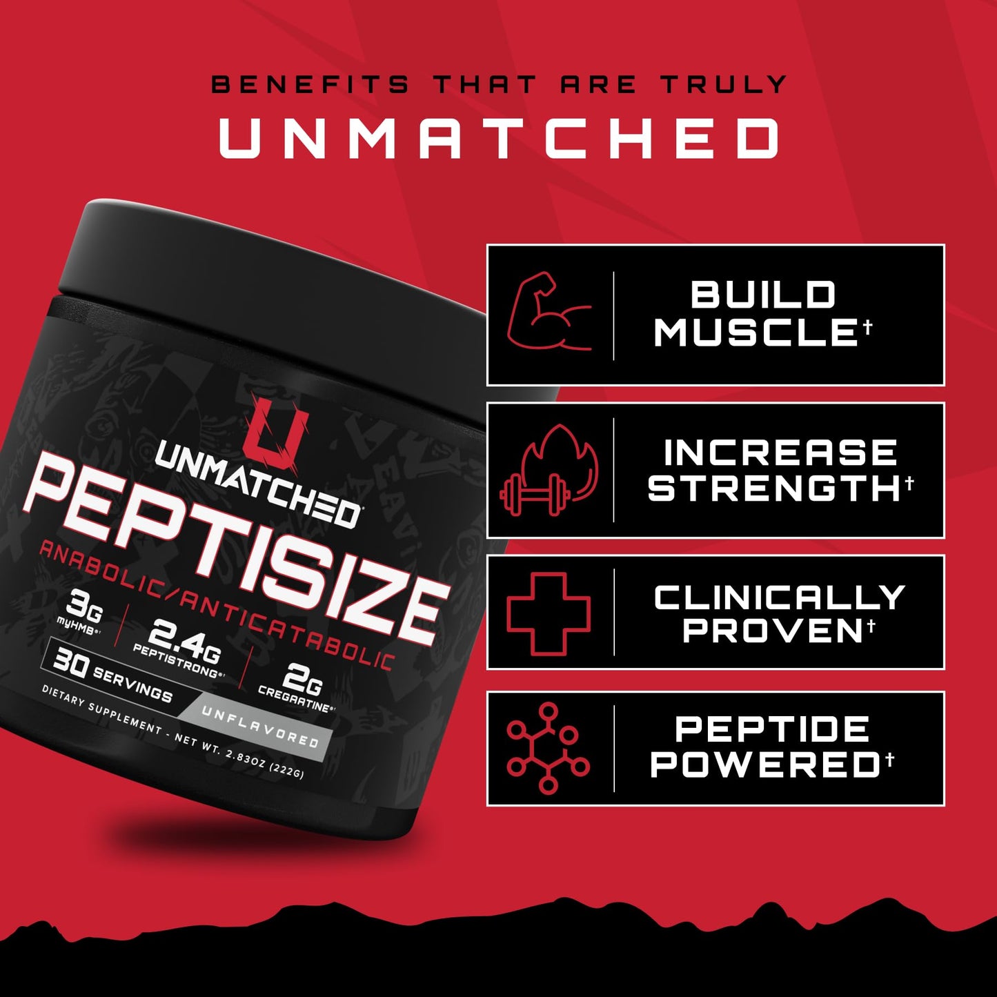 Unmatched Peptisize Advanced Muscle Support Formula Powder 2.83 Ounce