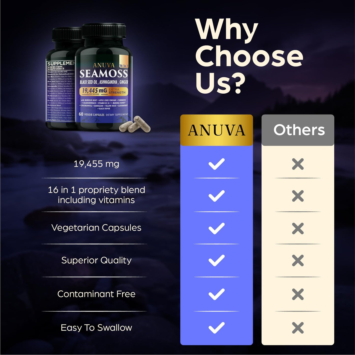 Anuva 16-in-1 Sea Moss Capsules, 60 Capsules