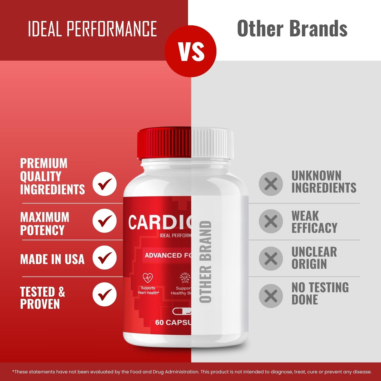 IDEAL PERFORMANCE Cardiozen Advanced Blood Formula Capsules 300