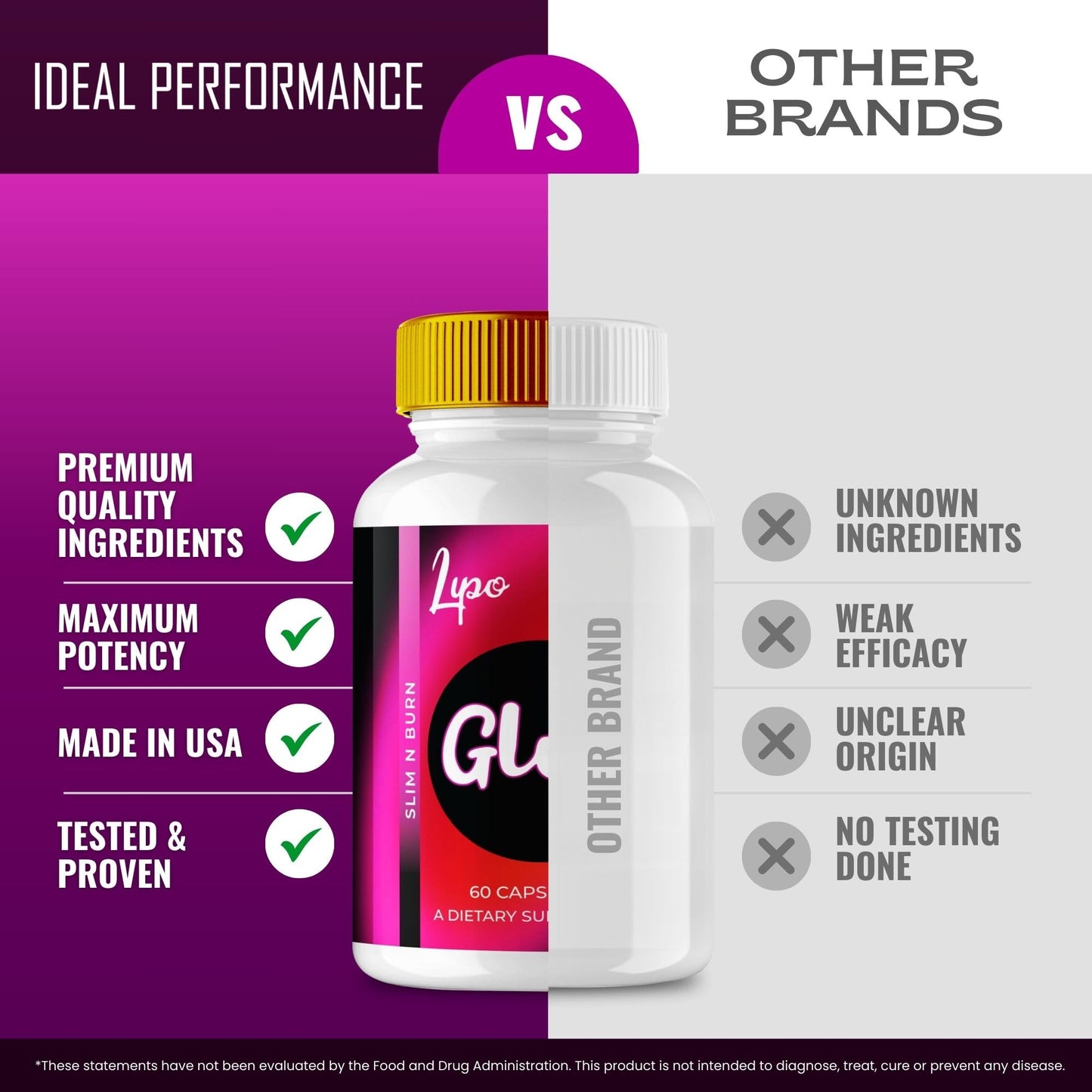 IDEAL PERFORMANCE LipoGlow Capsule 180 Count