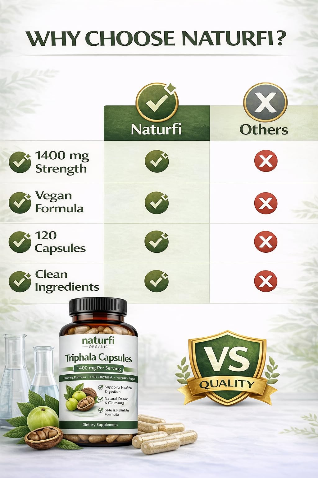 Naturfi Organic Triphala Capsules 1400 mg, 120 Count