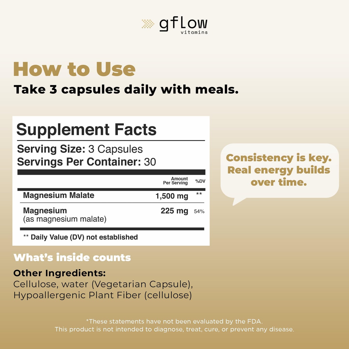 Gflow Vitamins Magnesium Malate Supplement Capsule 90 Count