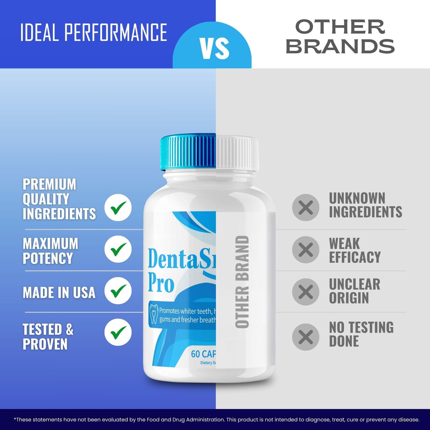 IDEAL PERFORMANCE Denta Smile Pro Capsules 300