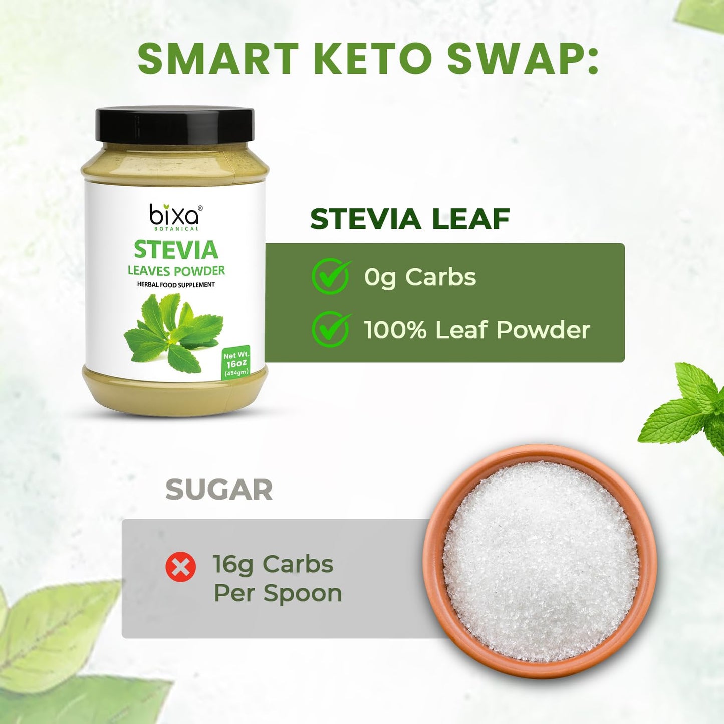 bixa BOTANICAL Stevia Leaf Powder, 16 Ounces
