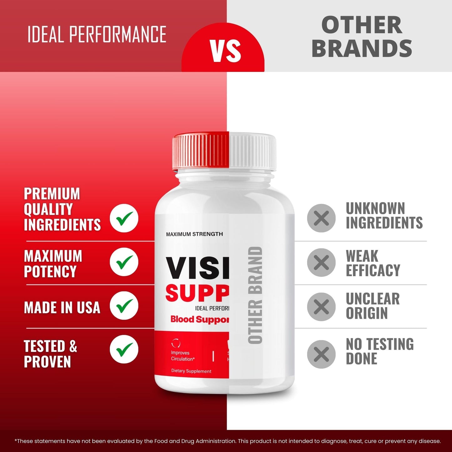 IDEAL PERFORMANCE Vision Support Capsules, 180 Capsules