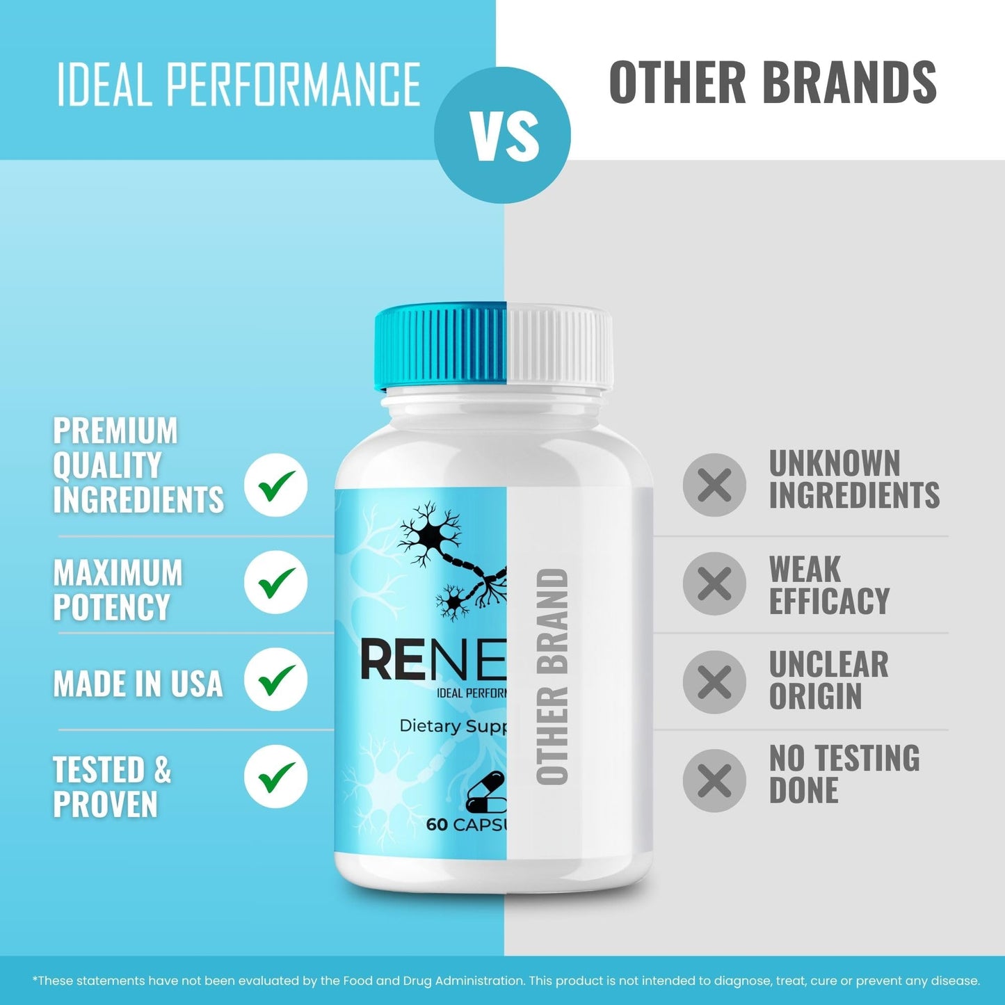 IDEAL PERFORMANCE Renerve Capsules 300