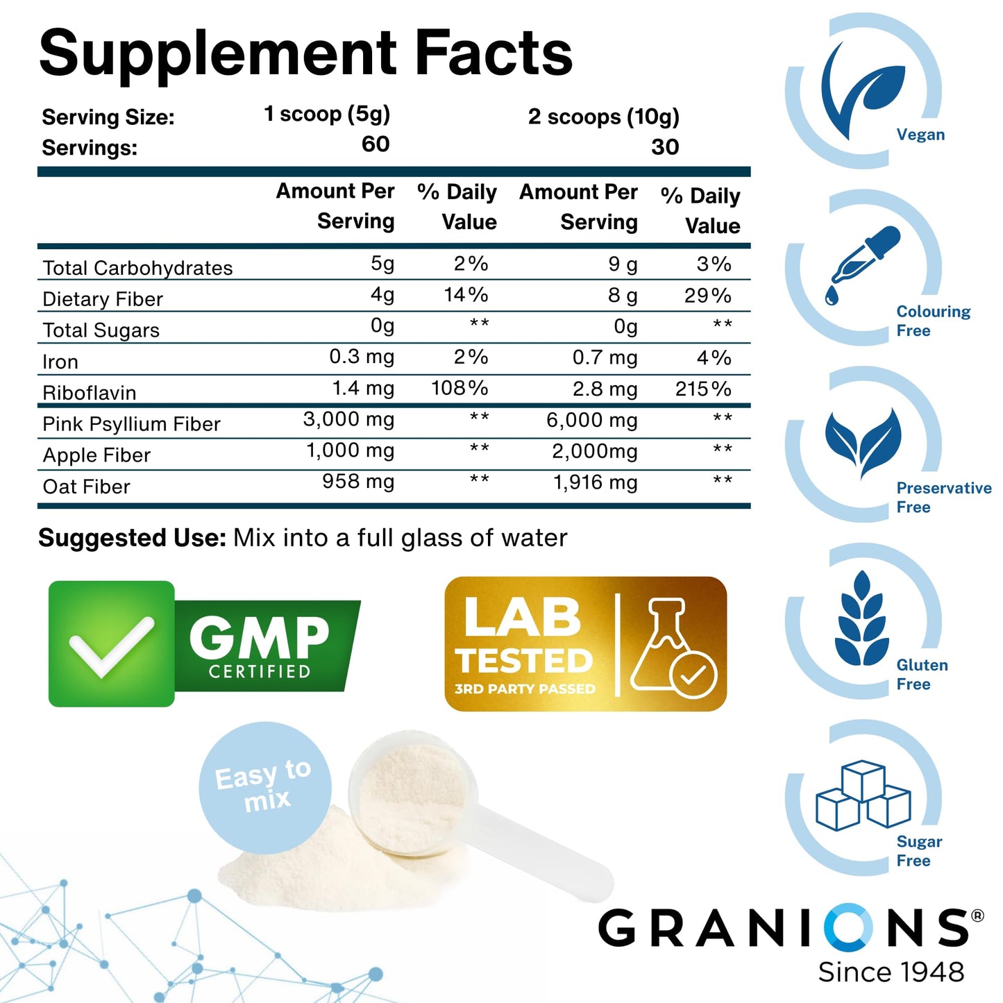 Granions Psyllium Husk 4in1 Digestive Fiber Supplement, Gut Health & Bloat Relief for Women and Men, Soluble & Insoluble Psyllium Husk Fiber, Vitamin B2, Vegan, Unflavored, Sugar-Free, 10.6 Ounce Powder
