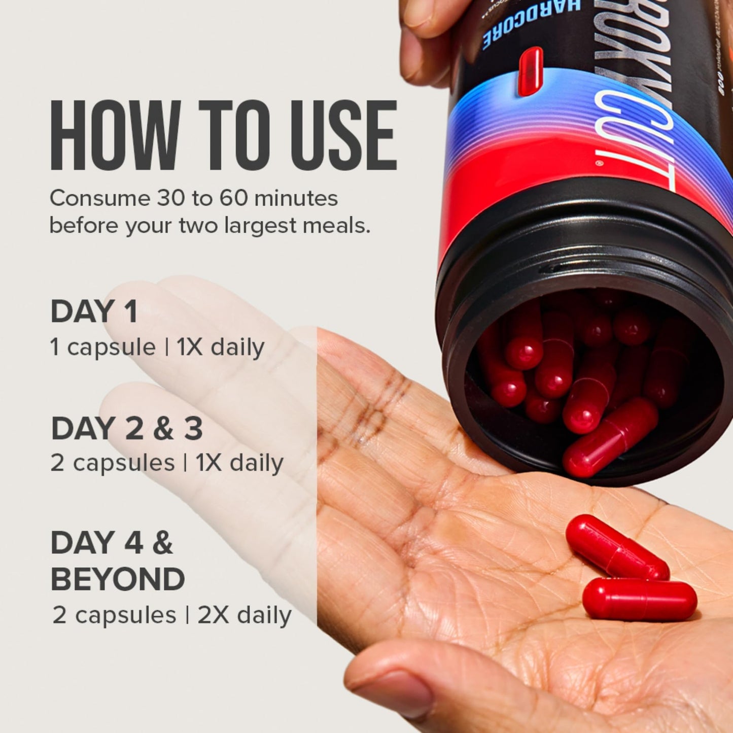 Hydroxycut Hardcore Thermogenic Supplement Capsule 60