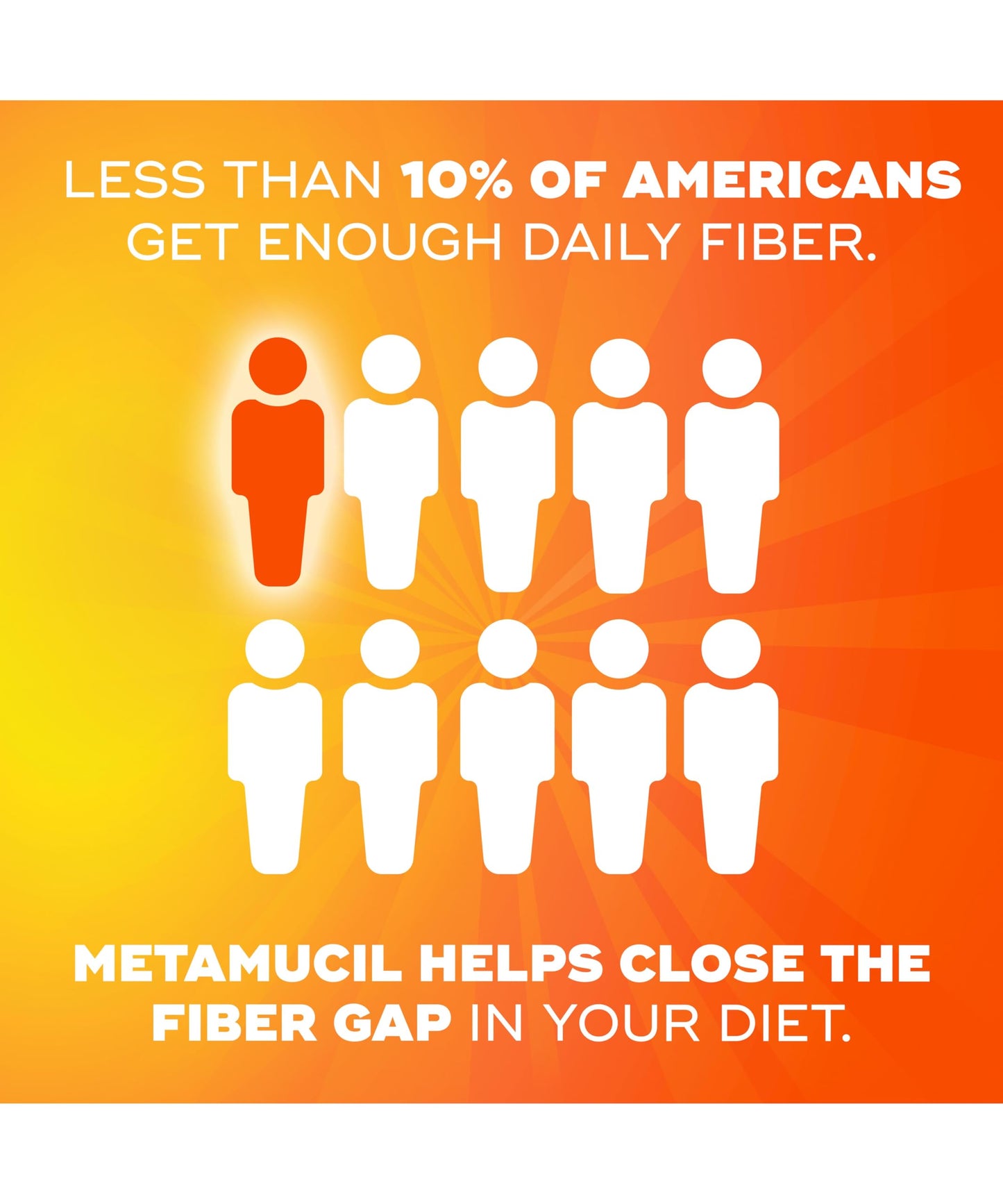 Metamucil Fiber Gummies for Adults with Vitamins C, D, B12 for Metabolism, No Sugar Added Citrus Berry Flavor, 5g Plant Based Prebiotic Fiber Supplement Blend, 120 Gummies