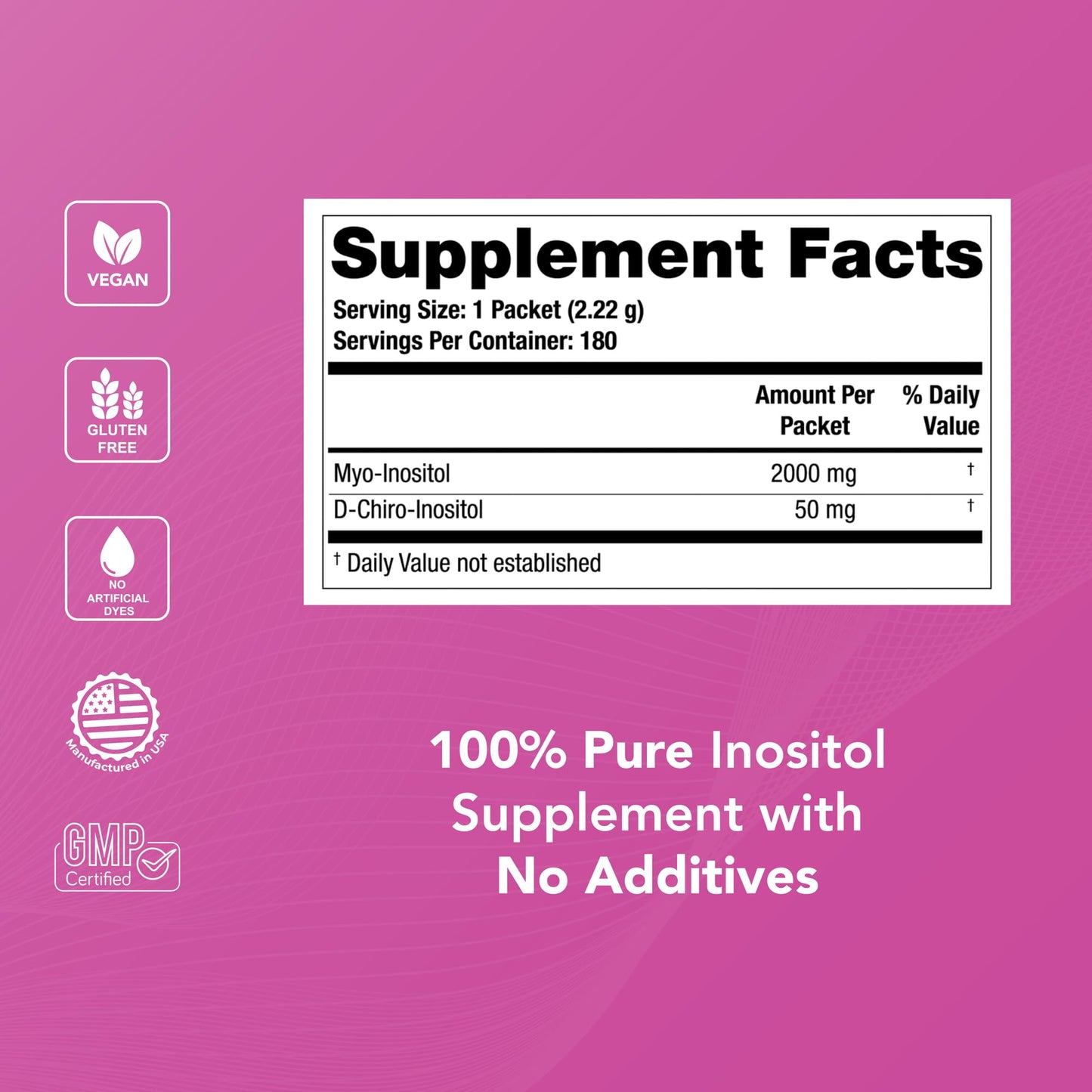 Theralogix Ovasitol Inositol Powder Packets, 180 Packets