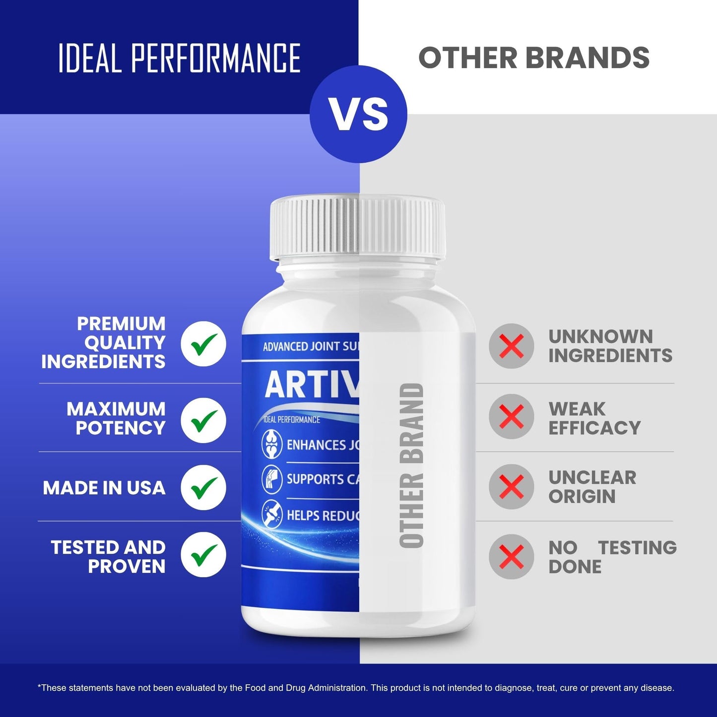 Ideal Performance Artivorin Capsules Capsule 60 Count