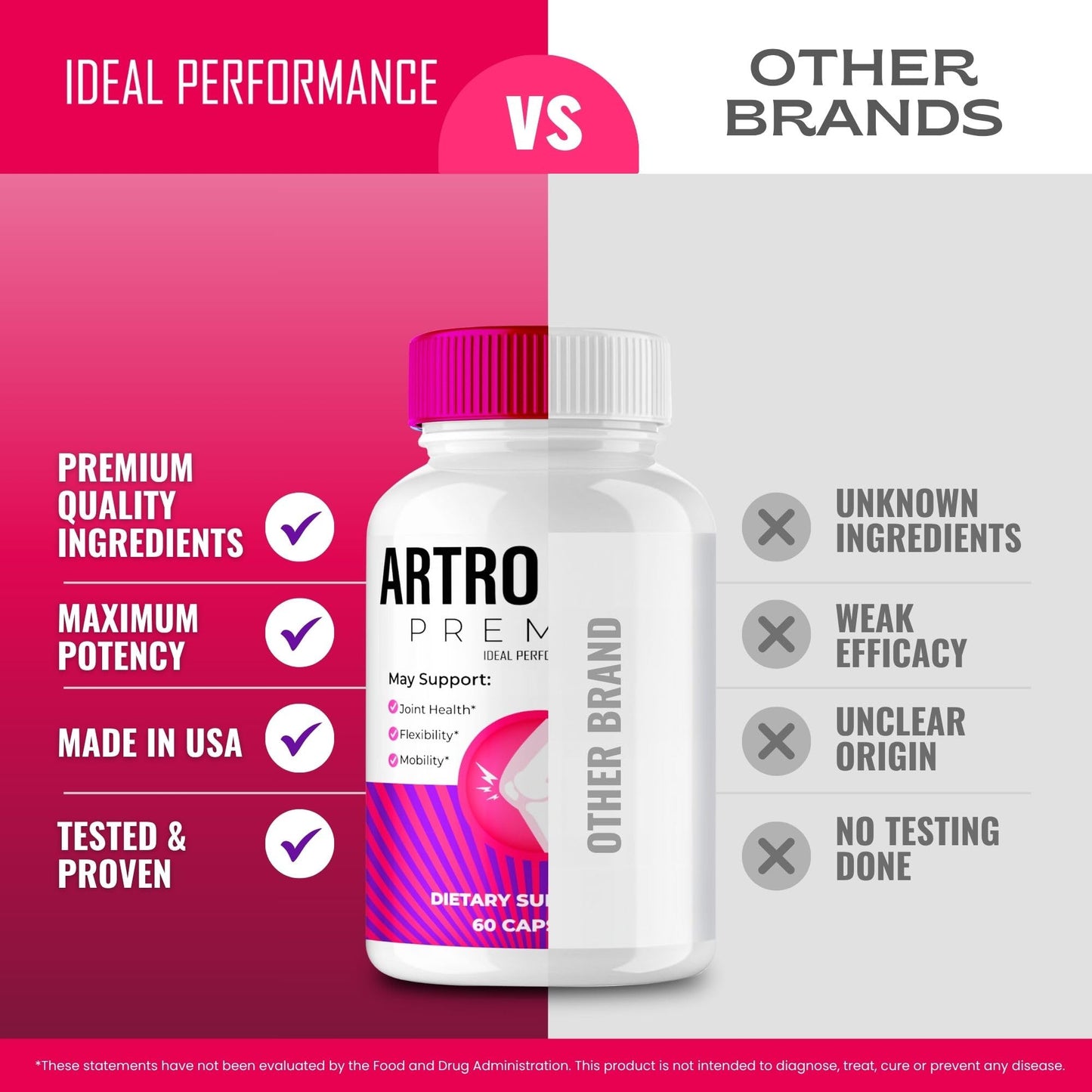 IDEAL PERFORMANCE Artro Joint Support Capsules 60 Capsules