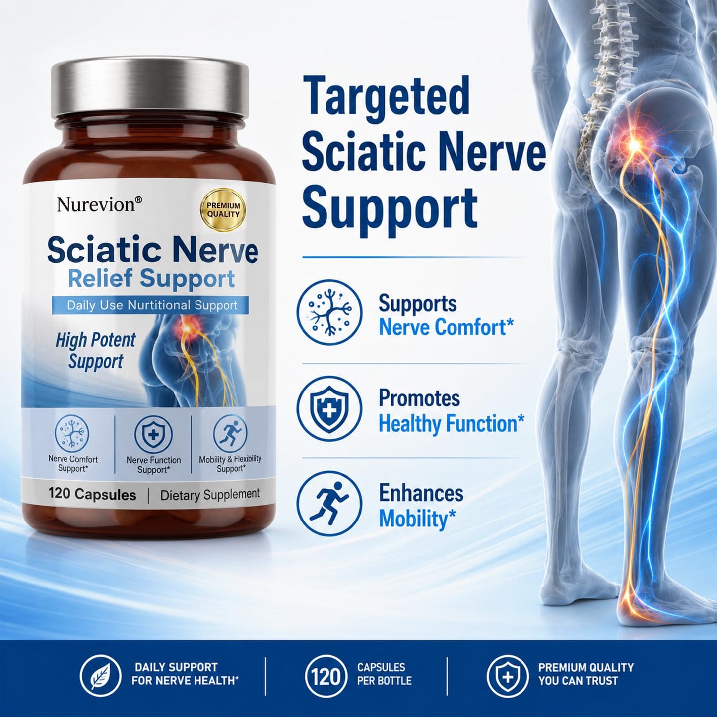 Nurevion Sciatic Nerve Relief Capsules, 120 Count