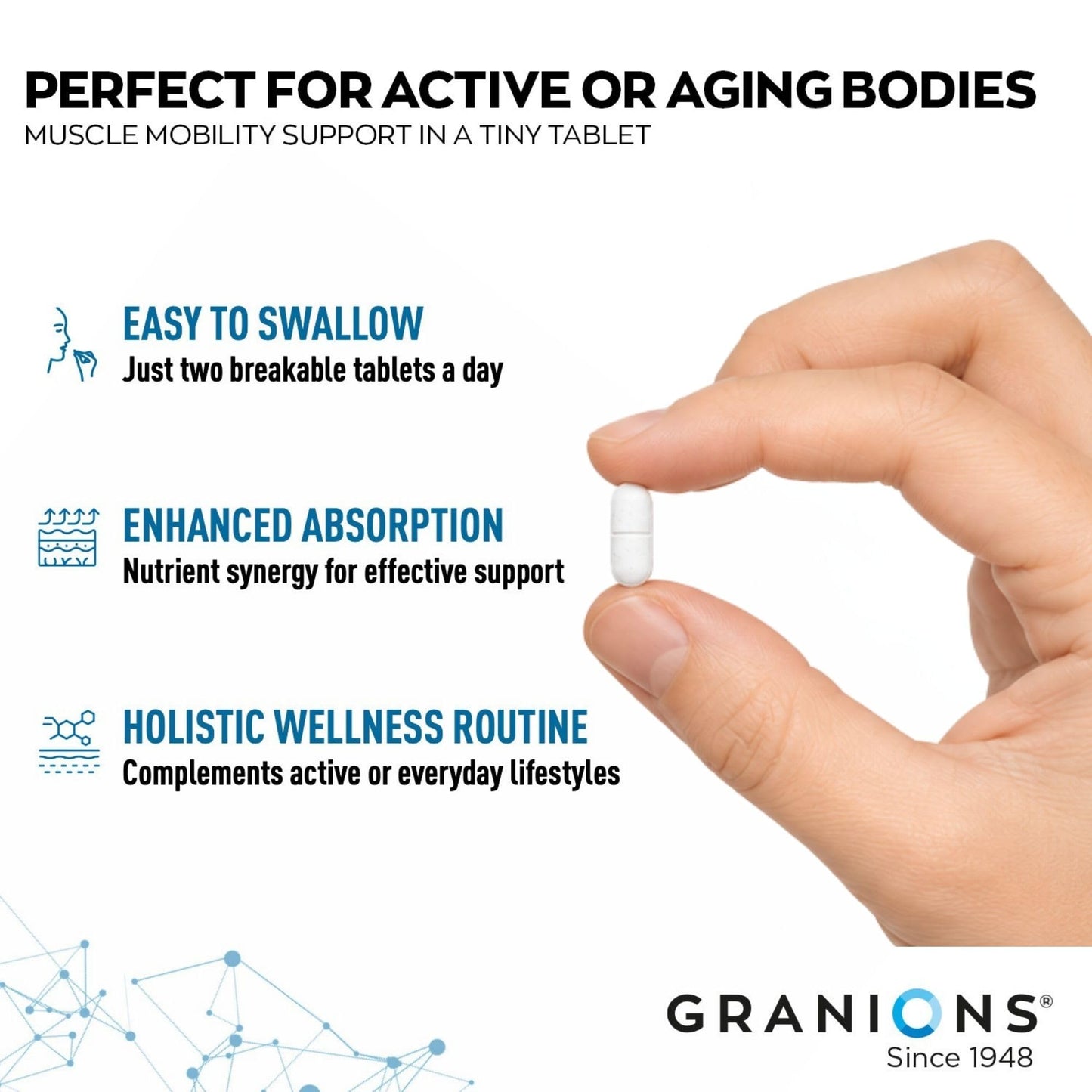Granions Muscle Relaxer Pills Complex Capsule 30 Count