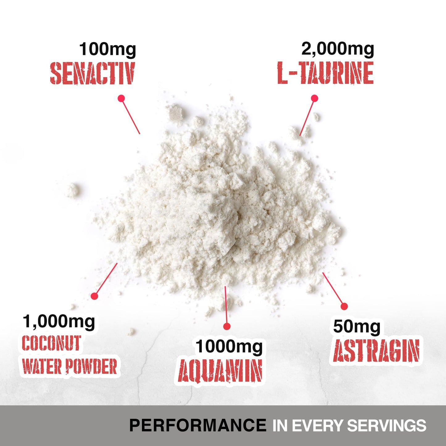 Apollon Nutrition Hydration Electrolytes – Advanced Hydration & Replenishment Drink, Powder, 8.5 Ounce