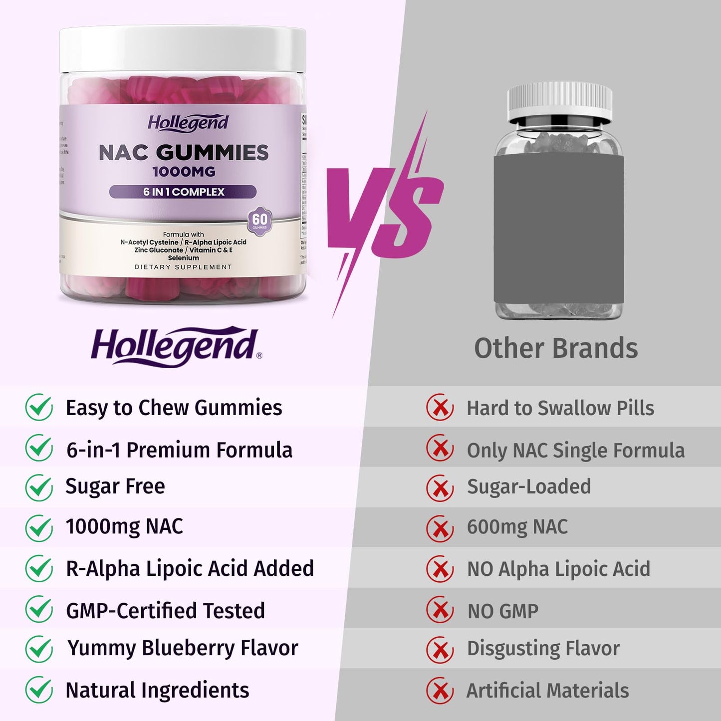 HOLLEGEND 6 in 1 NAC Gummy 1000mg, 60 Count