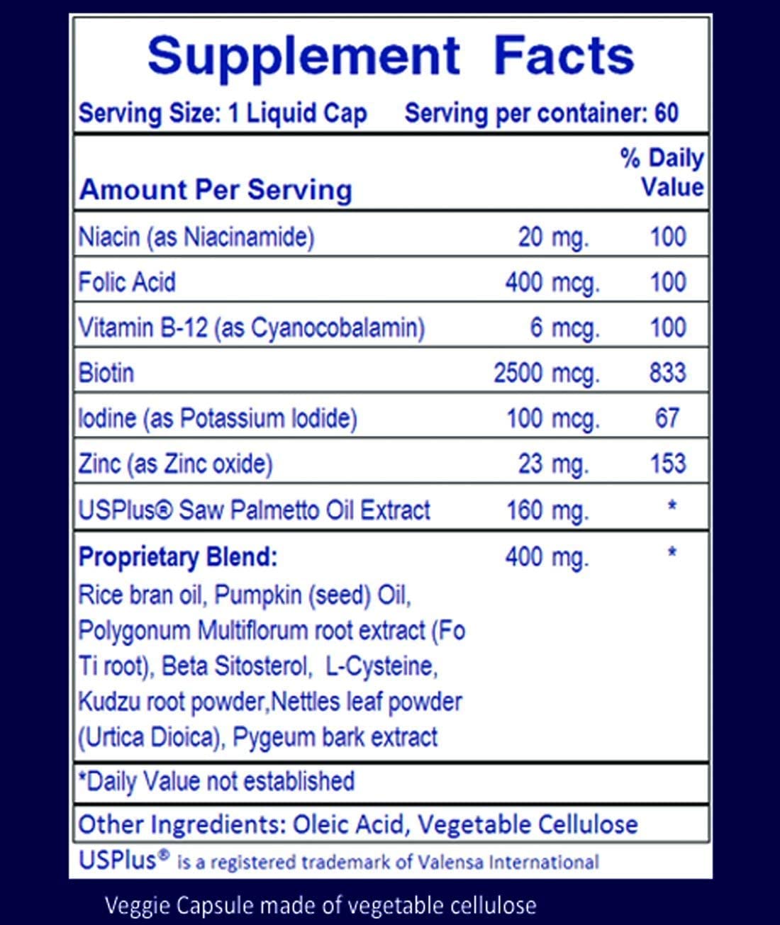 KERATIN RESEARCH Saw Palmetto 60 Capsules