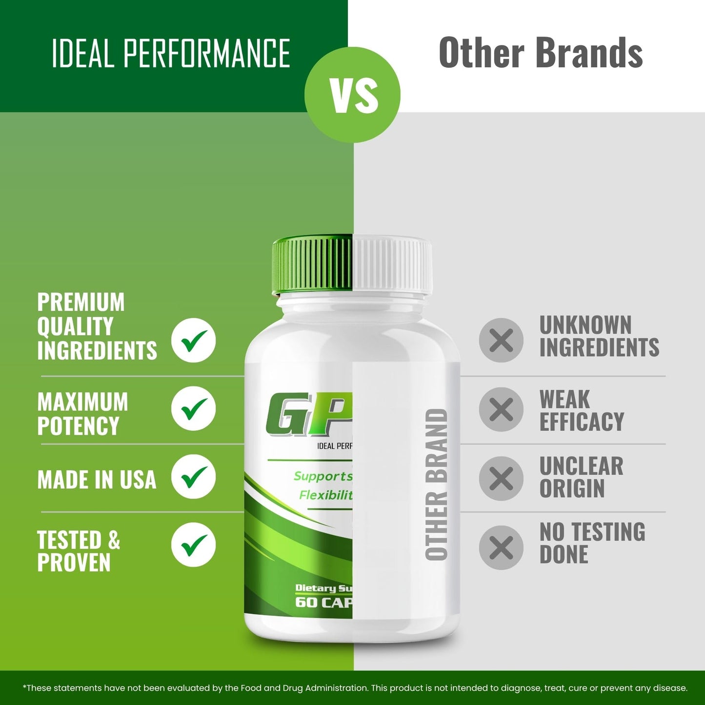 IDEAL PERFORMANCE GPro Capsules 180 capsules