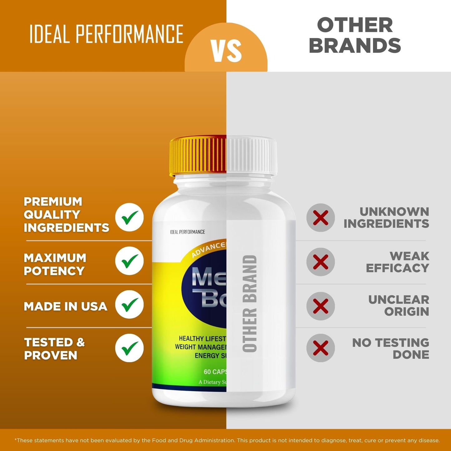 IDEAL PERFORMANCE Metaboost Capsules 60 Count