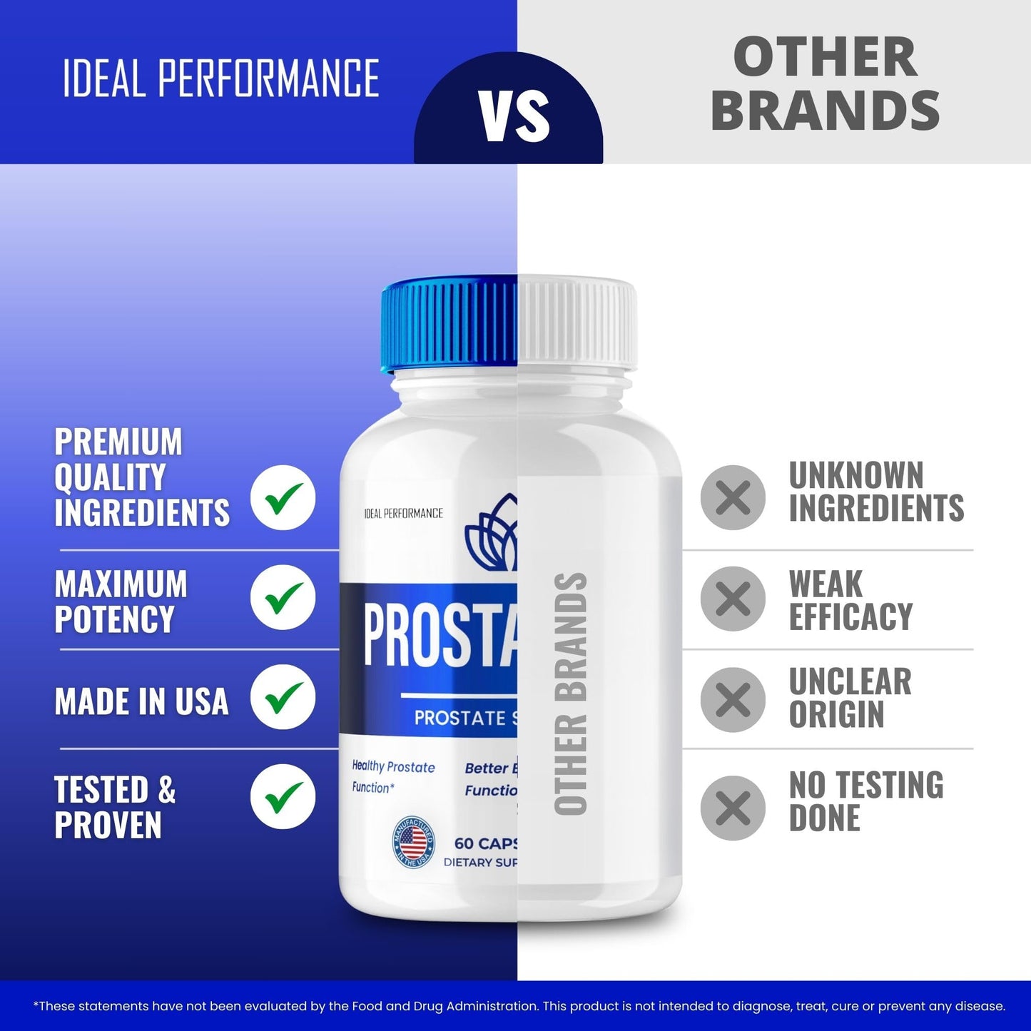 IDEAL PERFORMANCE ProstaBliss Prostate Capsules, 60 Count