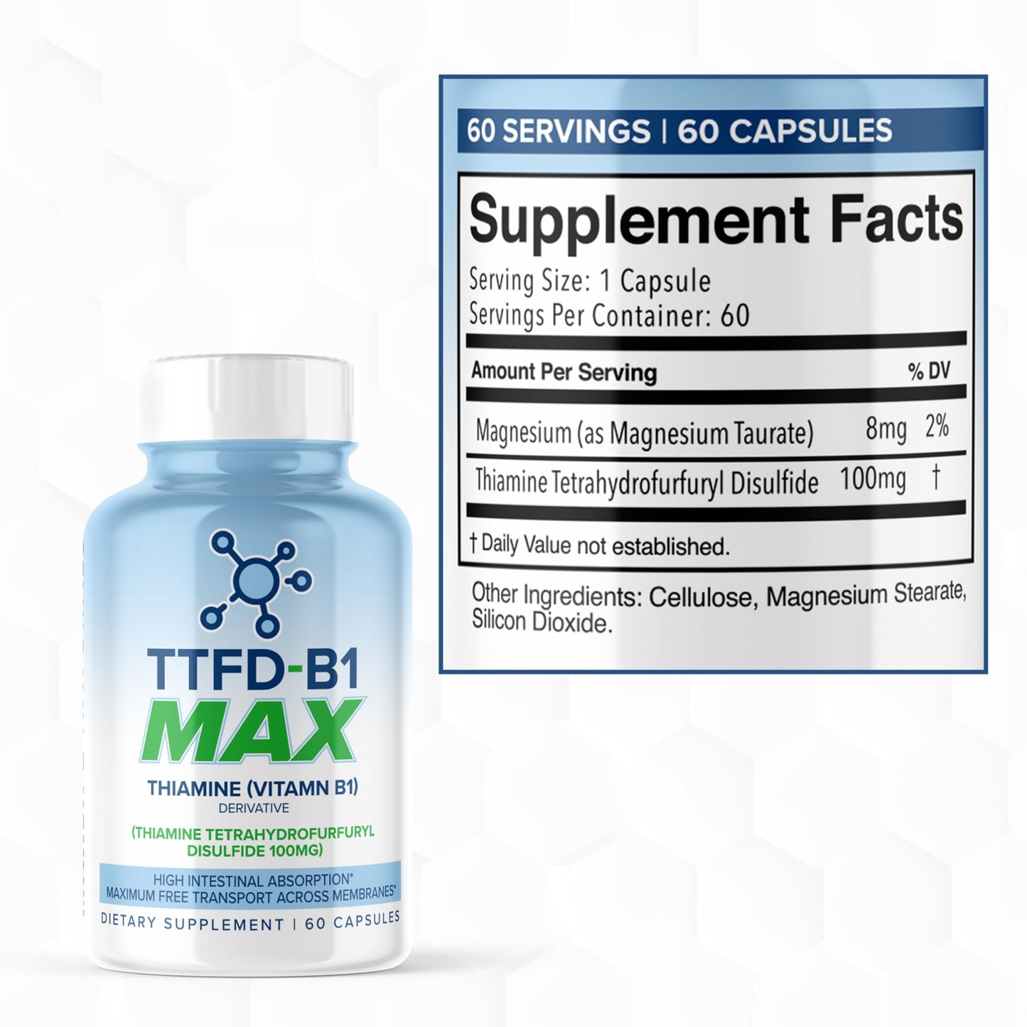 MAXLIFE NATURALS TTFD Thiamine B1 Supplement Capsule, 60 Count