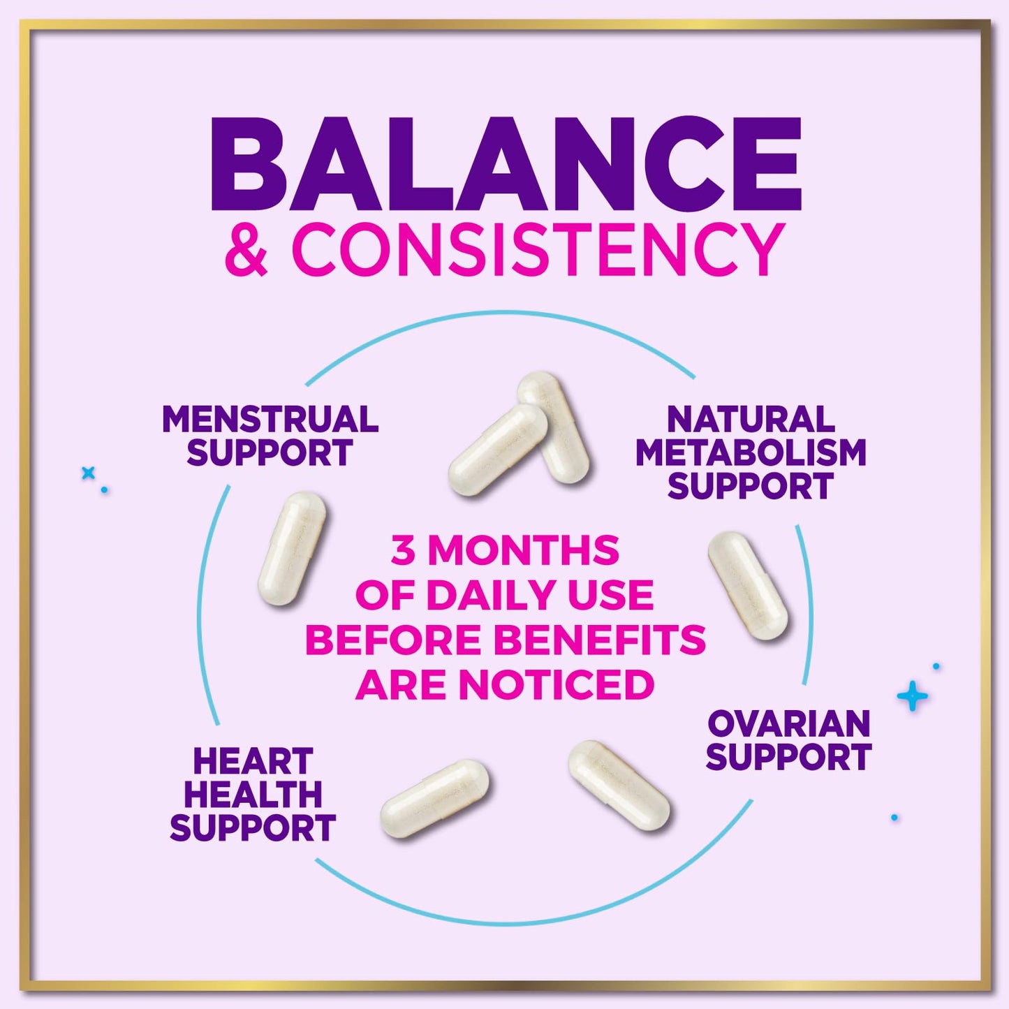 Hello Lovely! Myo-Inositol & D-Chiro Inositol Supplement 2000mg, 40:1 Ratio, Capsules, 120 Count