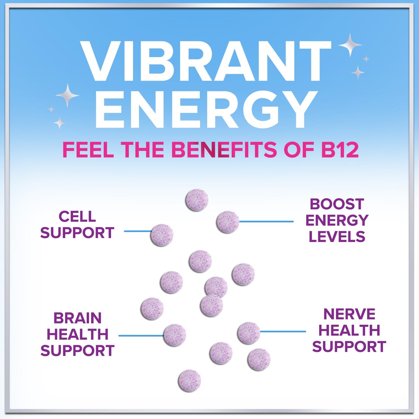 Hello Lovely! Vitamin B12 1000 mcg Chewables, 120 Count