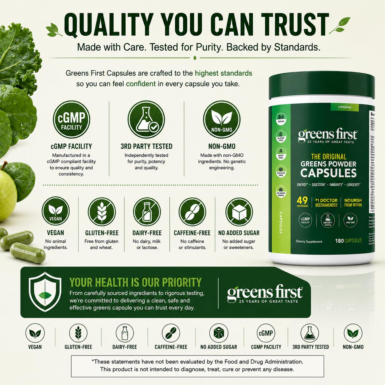 Greens First Phytonutrient Capsules, 180 Capsules