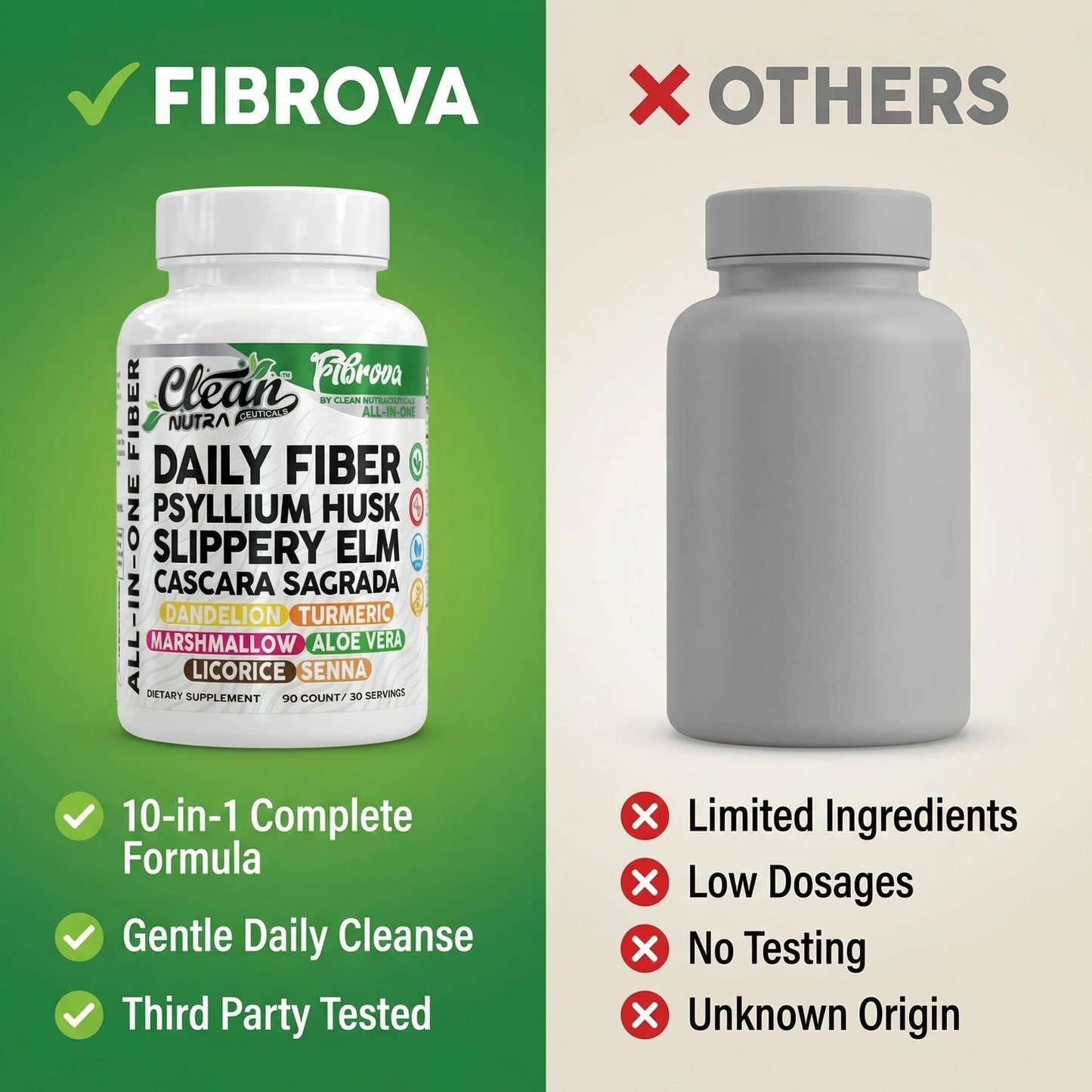 Clean Nutraceuticals Fiber Supplement 90 Capsules