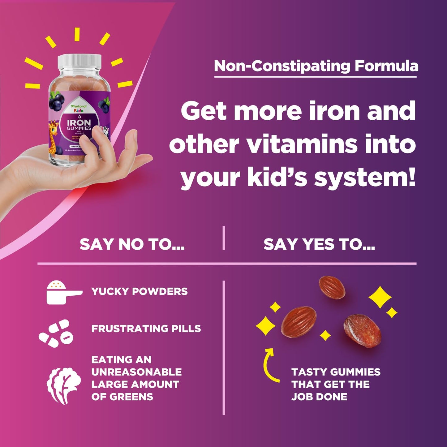 Phytoral Kids Iron Gummies with Vitamin C - Blood Builder Iron Supplements for Kids, Vitamin B6, B12, A, Niacin & Folate, Vegan & GMO, 60 Count