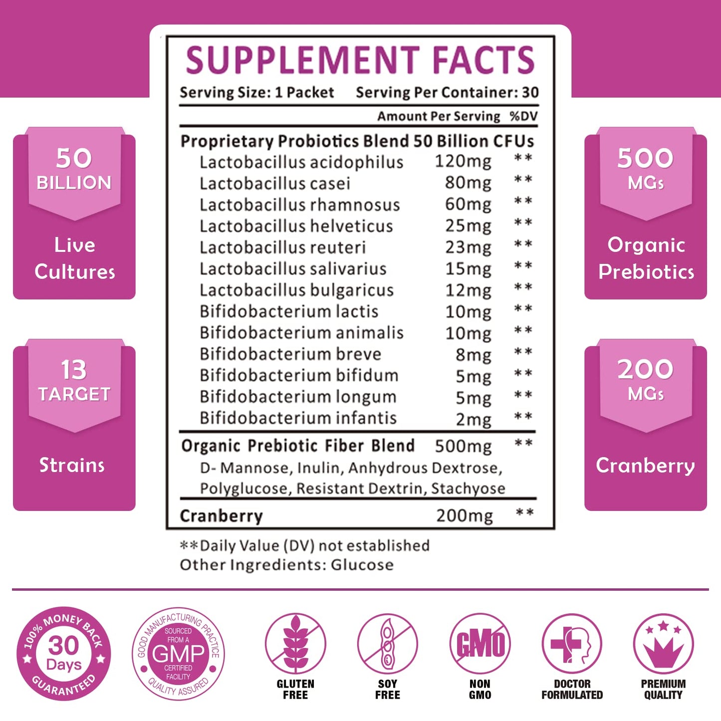ZEBORA Probiorics for Women Probiotics Powder 50 Billion CFUs 13 Strain with Prebiotics for Digestive Health & Immune Support, Cranberry for Urinary & Vaginal Health, 2.12 oz
